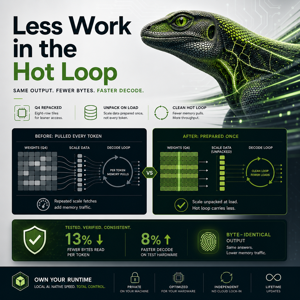 Caterpillar provider results — lizard-llm.qendryx.com